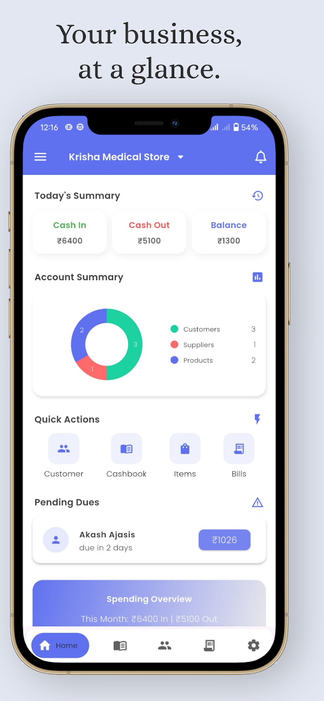 Dashboard